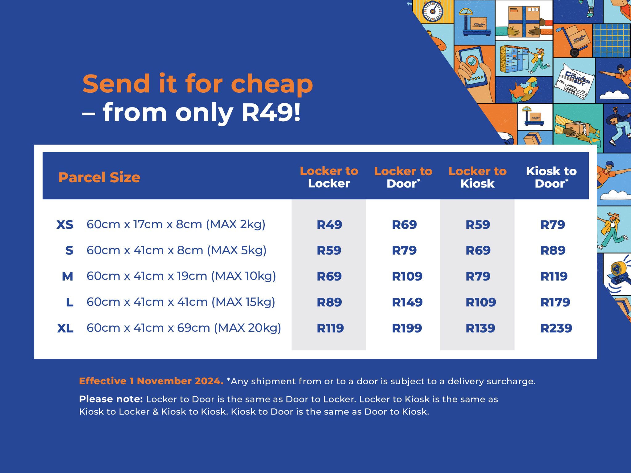 The Courier Guy Locker Prices